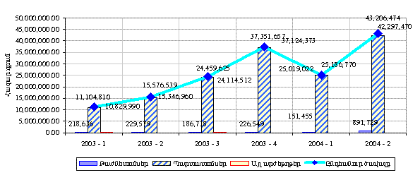 նկար_2